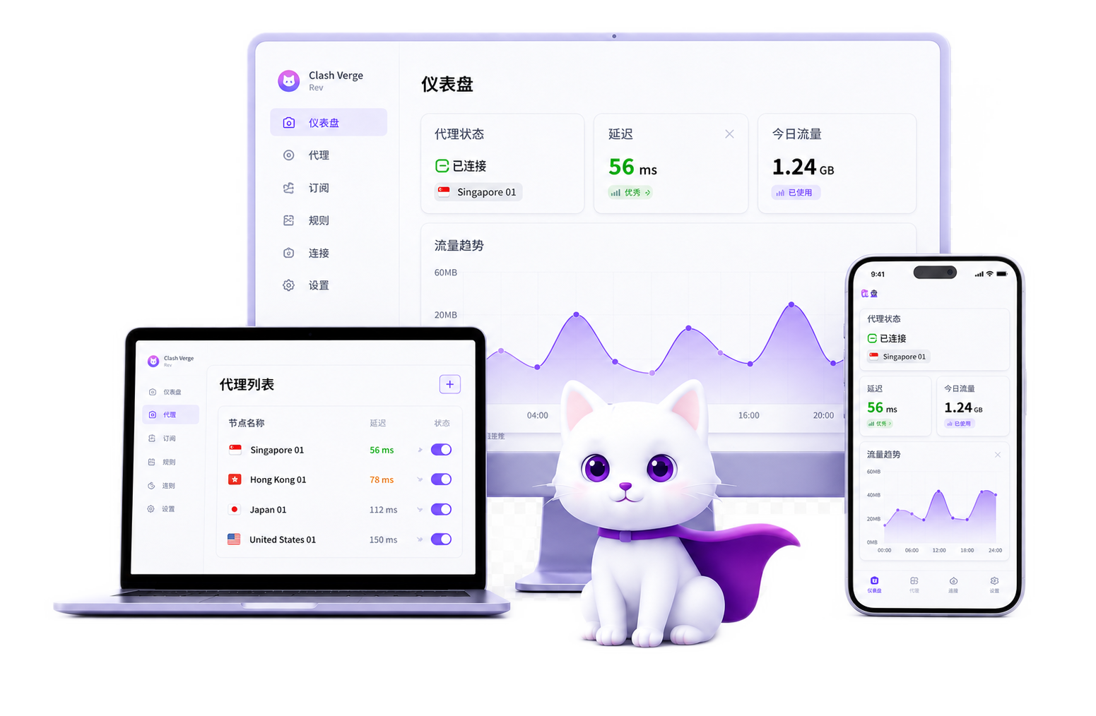 Clash Verge Rev desktop, notebook and mobile phone client product diagram